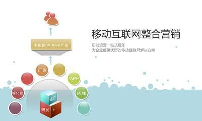 圖說移動(dòng)互聯(lián)網(wǎng)時(shí)代的企業(yè)生存之道 轉(zhuǎn)型、營(yíng)銷與推廣策略——以深圳網(wǎng)站建設(shè)與互聯(lián)網(wǎng)銷售為例